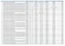 do data entry, convert, input and edit your data